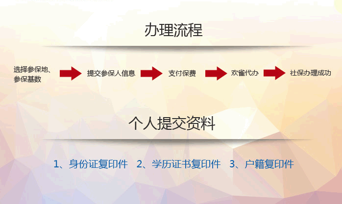 江阴社保人事代理