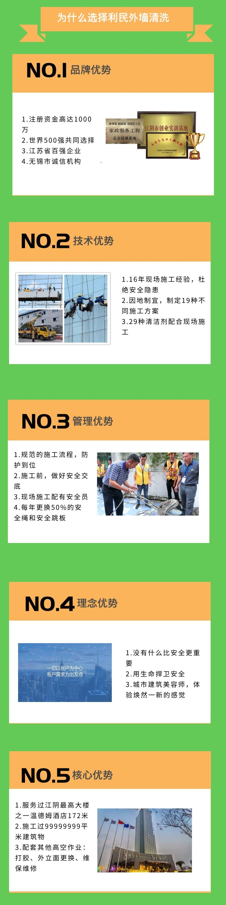 外墙清洗.jpg
