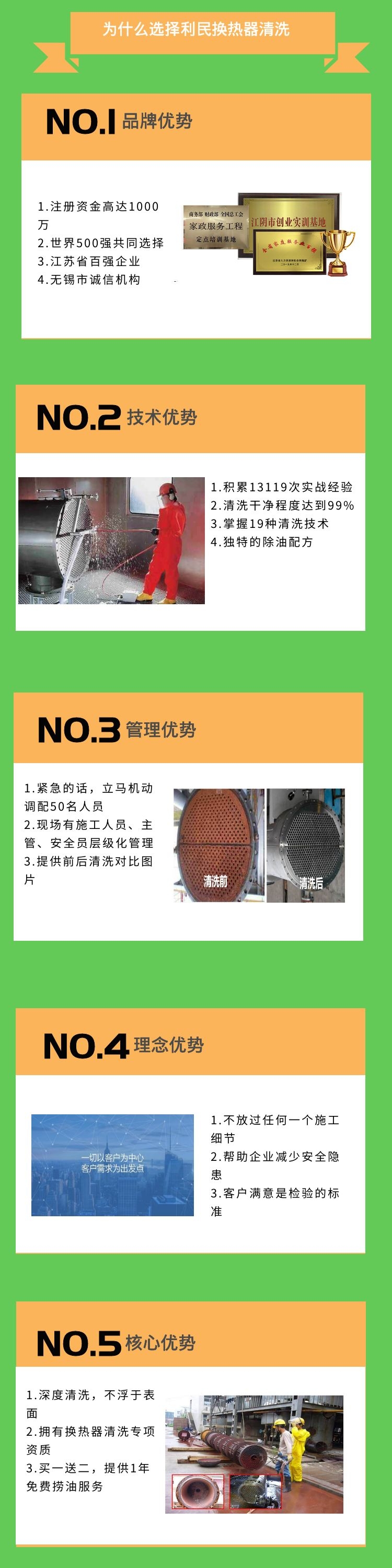 换热器清洗.jpg